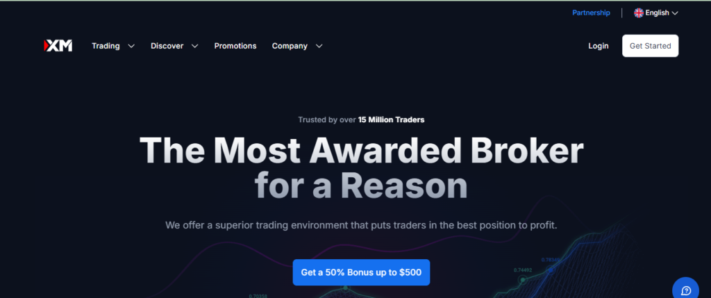 The Most Awarded Broker
for a Reason