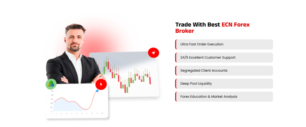 Trade With Best ECN Forex Broker