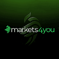 market4you logo