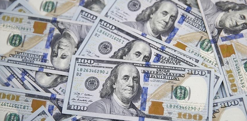 US Dollar Index Price Forecast