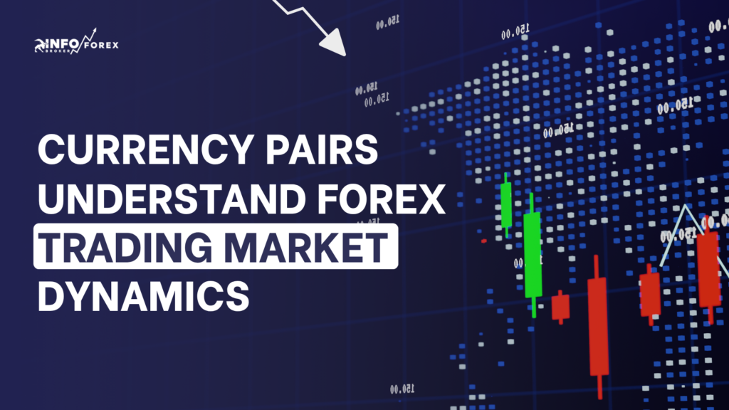 Currency Pairs