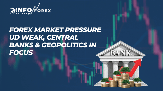Forex Market Pressure
