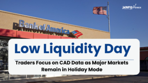 Low Liquidity Day
