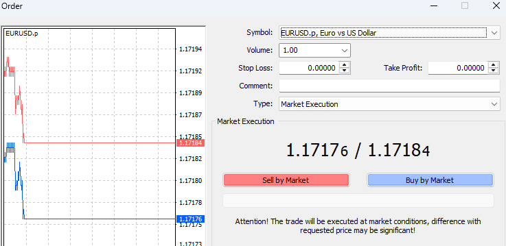 usd movment