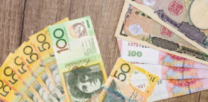 AUD/JPY Outlook