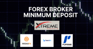 forex broker minimum deposit