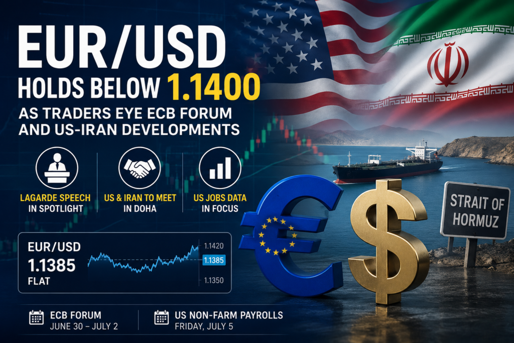 EUR/USD trades