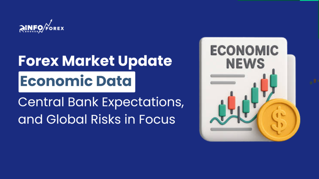 forex market updates